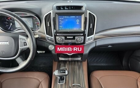 Haval H9 I рестайлинг, 2020 год, 2 549 000 рублей, 8 фотография