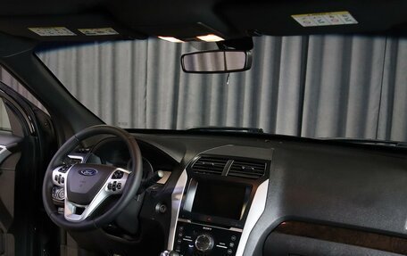 Ford Explorer VI, 2014 год, 1 799 000 рублей, 5 фотография