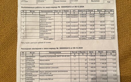SsangYong Actyon II рестайлинг, 2012 год, 1 200 000 рублей, 13 фотография