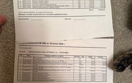 SsangYong Actyon II рестайлинг, 2012 год, 1 200 000 рублей, 17 фотография
