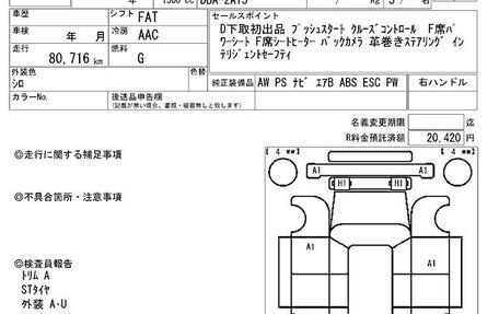 BMW 2 серия Active Tourer F45, 2015 год, 14 фотография