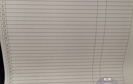 Renault Duster I рестайлинг, 2020 год, 2 000 000 рублей, 20 фотография