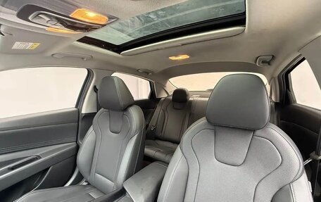 Hyundai Elantra, 2022 год, 1 850 000 рублей, 16 фотография