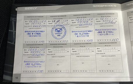 Geely Coolray I, 2021 год, 1 695 000 рублей, 23 фотография