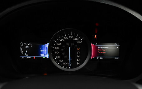 Ford Explorer VI, 2014 год, 1 805 000 рублей, 19 фотография