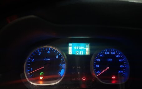 Renault Duster I рестайлинг, 2014 год, 900 000 рублей, 5 фотография