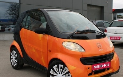 Smart Fortwo III, 2000 год, 409 000 рублей, 1 фотография