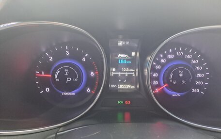 Hyundai Santa Fe III рестайлинг, 2014 год, 2 200 000 рублей, 16 фотография