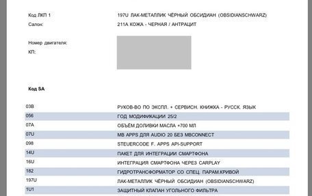 Mercedes-Benz GLE, 2016 год, 4 100 000 рублей, 18 фотография