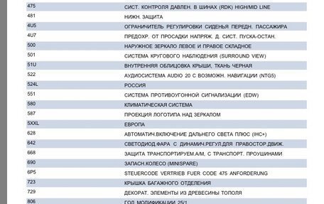 Mercedes-Benz GLE, 2016 год, 4 100 000 рублей, 20 фотография