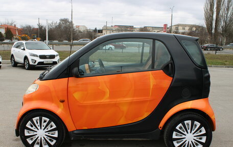 Smart Fortwo III, 2000 год, 409 000 рублей, 7 фотография