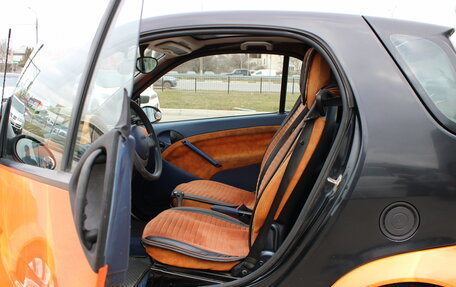 Smart Fortwo III, 2000 год, 409 000 рублей, 12 фотография