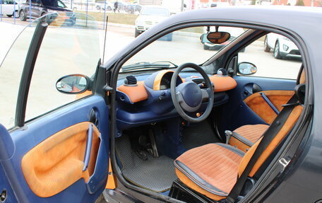 Smart Fortwo III, 2000 год, 409 000 рублей, 10 фотография