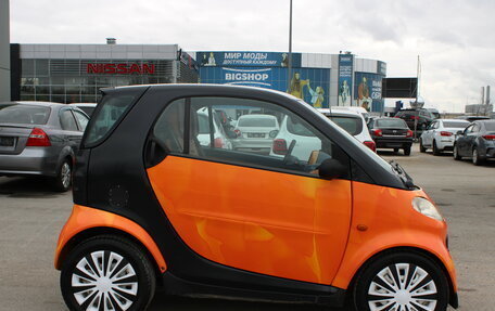 Smart Fortwo III, 2000 год, 409 000 рублей, 3 фотография