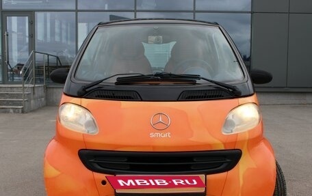 Smart Fortwo III, 2000 год, 409 000 рублей, 2 фотография