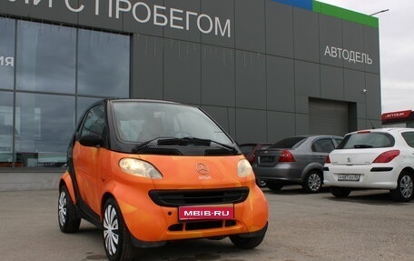 Smart Fortwo III, 2000 год, 409 000 рублей, 9 фотография
