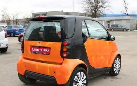 Smart Fortwo III, 2000 год, 409 000 рублей, 4 фотография