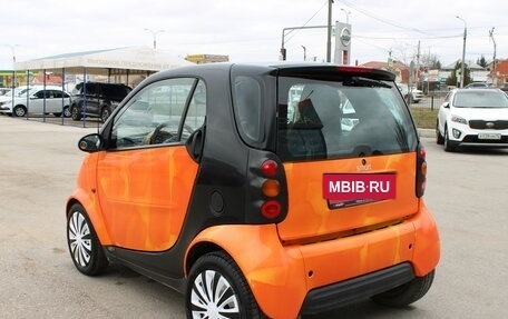 Smart Fortwo III, 2000 год, 409 000 рублей, 6 фотография