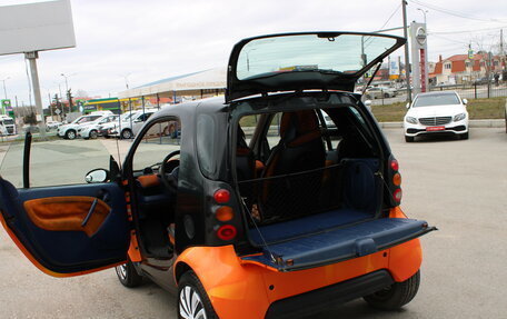 Smart Fortwo III, 2000 год, 409 000 рублей, 13 фотография