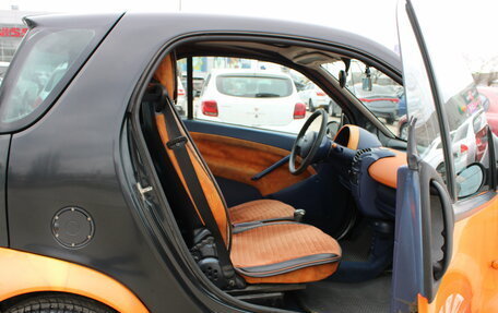 Smart Fortwo III, 2000 год, 409 000 рублей, 15 фотография