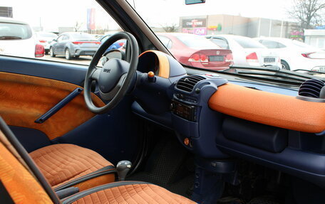 Smart Fortwo III, 2000 год, 409 000 рублей, 16 фотография