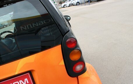 Smart Fortwo III, 2000 год, 409 000 рублей, 21 фотография