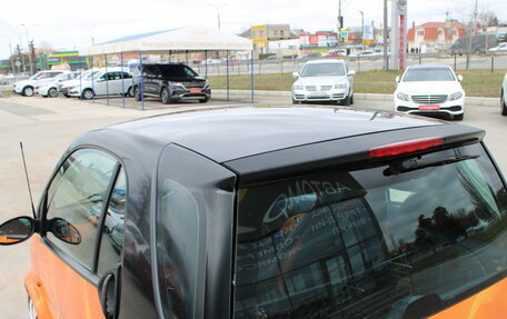 Smart Fortwo III, 2000 год, 409 000 рублей, 20 фотография