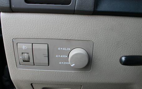 KIA Sorento IV, 2006 год, 649 000 рублей, 24 фотография