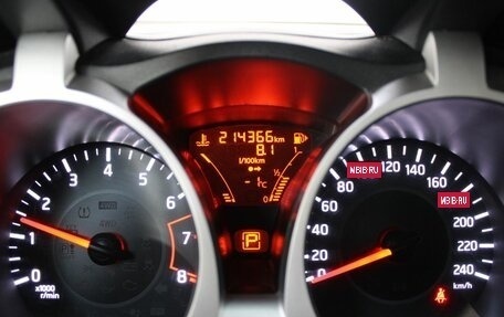 Nissan Juke II, 2015 год, 1 109 900 рублей, 17 фотография