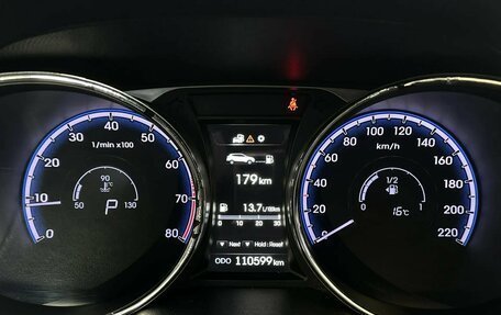 Hyundai ix35 I рестайлинг, 2013 год, 1 550 000 рублей, 26 фотография