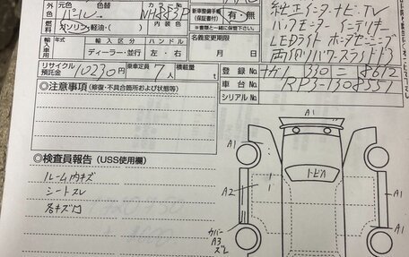 Honda Stepwgn IV, 2020 год, 2 150 000 рублей, 8 фотография
