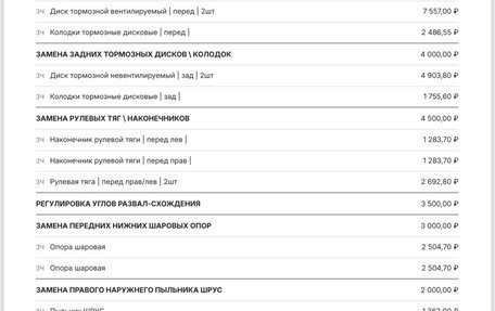 Volkswagen Golf IV, 2001 год, 270 000 рублей, 16 фотография