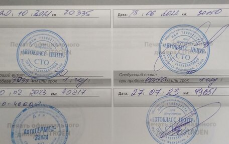 Citroen Jumpy III, 2018 год, 2 650 000 рублей, 2 фотография