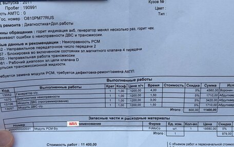 Ford Focus II рестайлинг, 2011 год, 23 фотография