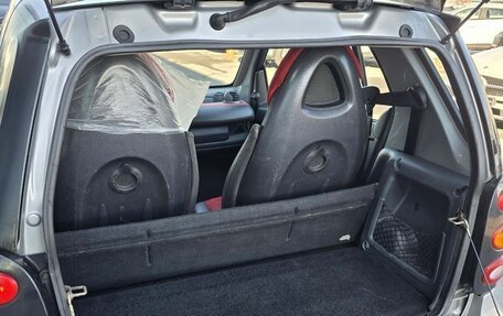 Smart Fortwo III, 2004 год, 400 000 рублей, 9 фотография