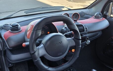 Smart Fortwo III, 2004 год, 400 000 рублей, 19 фотография