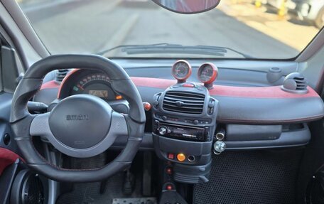 Smart Fortwo III, 2004 год, 400 000 рублей, 16 фотография