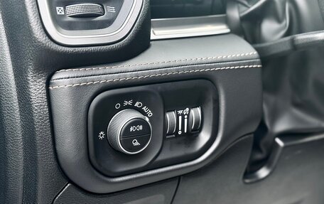 Rambler 1500, 2025 год, 10 800 000 рублей, 27 фотография