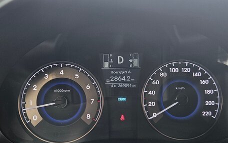 Hyundai Solaris II рестайлинг, 2016 год, 999 999 рублей, 8 фотография