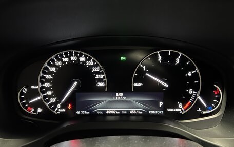 BMW X4, 2020 год, 5 890 000 рублей, 9 фотография