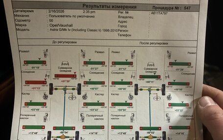 Opel Astra G, 2000 год, 230 000 рублей, 12 фотография