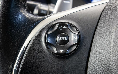 Mitsubishi Outlander III рестайлинг 3, 2014 год, 1 299 000 рублей, 12 фотография