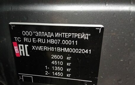 KIA Sorento IV, 2020 год, 3 500 000 рублей, 15 фотография