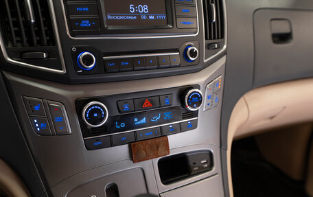 Hyundai H-1 II рестайлинг, 2018 год, 3 000 000 рублей, 21 фотография