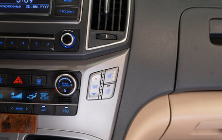 Hyundai H-1 II рестайлинг, 2018 год, 3 000 000 рублей, 23 фотография