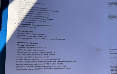 Hyundai Creta I рестайлинг, 2021 год, 2 070 000 рублей, 24 фотография