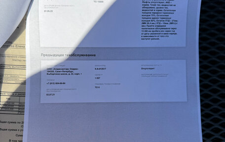 Hyundai Creta I рестайлинг, 2021 год, 2 070 000 рублей, 29 фотография