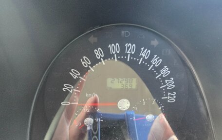 Volkswagen Beetle, 1999 год, 420 000 рублей, 8 фотография