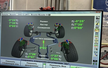 Porsche Boxster, 2007 год, 2 900 000 рублей, 12 фотография