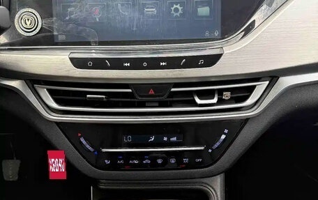 Changan CS35 Plus, 2021 год, 1 100 777 рублей, 12 фотография